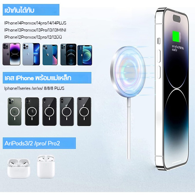 ชาร์จแม่เหล็กแบบไร้สาย ที่ชาร์จเร็ว 15W มือถือชาร์จไร้สาย