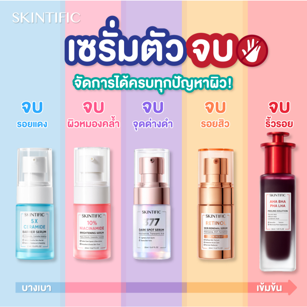 SKINTIFIC Serum essence เซรั่ม เซรั่มบำรุงผิวหน้า เซรั่มลดสิว ลดรอยสิว AHA BHA 377 ไนอาซินาไมด์ หน้าขาว เซรั่มหน้าใส